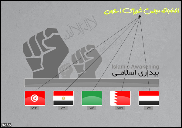 بیداری و خیزش های اسلامی ضرورت حضور مردم در انتخابات را دو چندان می کند