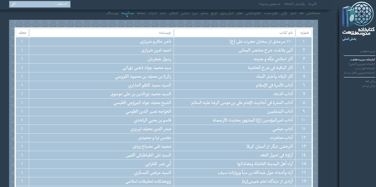 کتابخانه مدرسه فقاهت