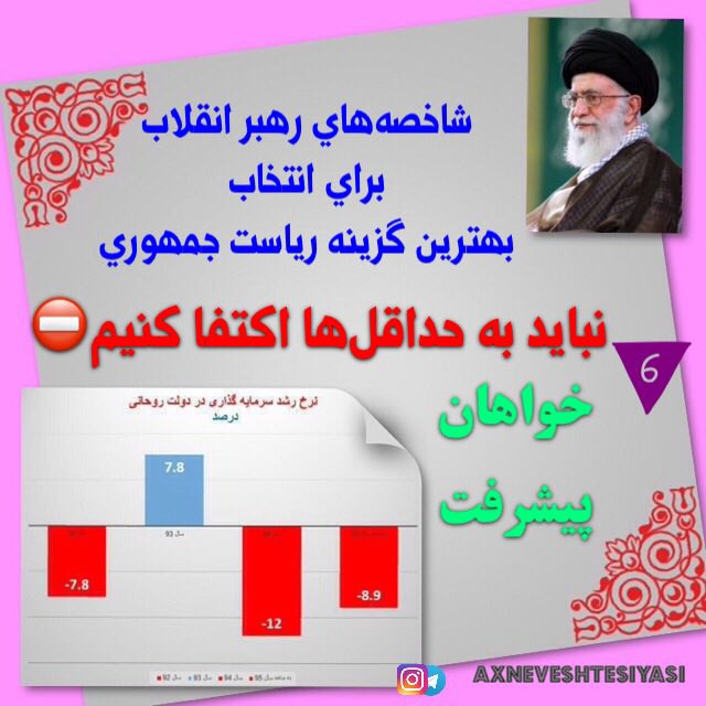 ریاست جمهوری