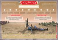 اینفوگرافیک/ روایت عبدالله بن الحسن