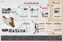 اینفوگرافی/ مروری بر اقدامات رهبر معظم انقلاب برای کمک رسانی به آسیب دیدگان بلایای طبیعی در کشور