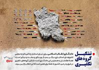 ماندگاری انقلاب اسلامی برای دنیای استکبار بهت آور است