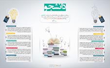 اینفوگرافیک/ توقع رهبر انقلاب از دانشجویان