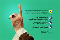 سه شرط رسیدن ایران به نقطه مطلوب