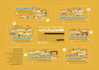 اینفوگرافیک/ گفتمان‌ساز باشید