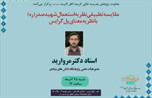 نشست «مقایسه تطبیقی نظریه استعمال شهید صدر و نظریه معنای پل گرایس»