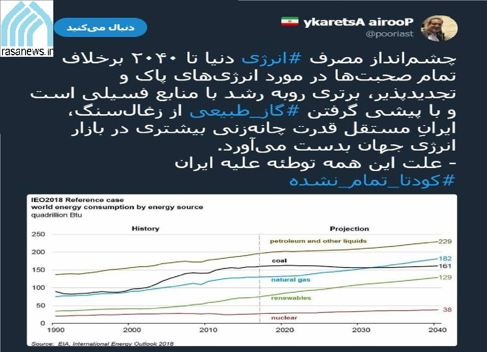 فضای مجازی