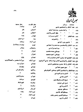 اسامی روحانیون تبعیدی