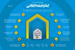 امام جمعه انقلابی