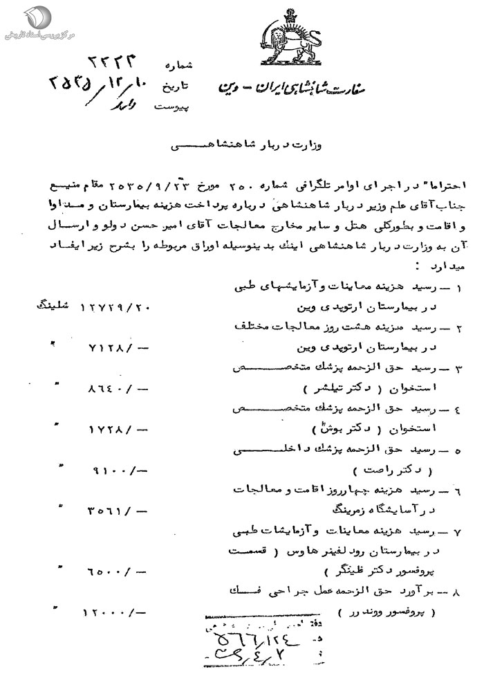 هدایای دربار پهلوی به بیگانگان به روایت اسناد