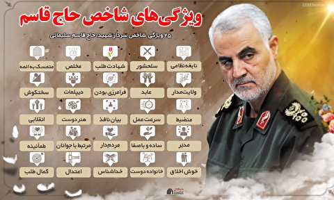 پرونده ویژه «مکتب سلیمانی» راه اندازی شد