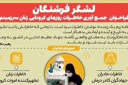 خاطرات بانوان جهادگر در روزهای کرونایی جمع‌آوری می‌شود