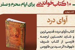 «آوای درد»؛ قدیمی‌ترین ترجمه فارسی از لهوف سیدبن‌طاووس