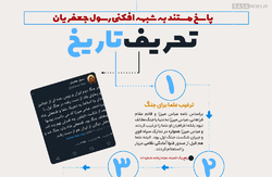 اطلاع نگاشت | تحریف تاریخ