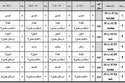 برنامه امتحانات نیمسال دوم طلاب سطوح عالی اعلام شد