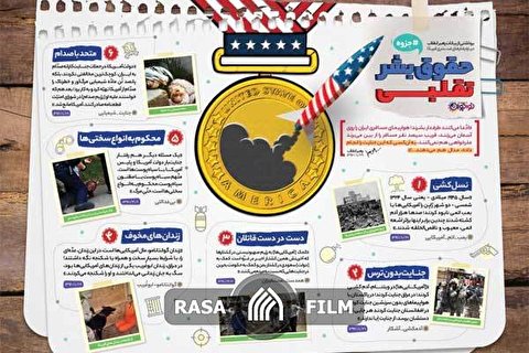 حقوق بشر تقلبی