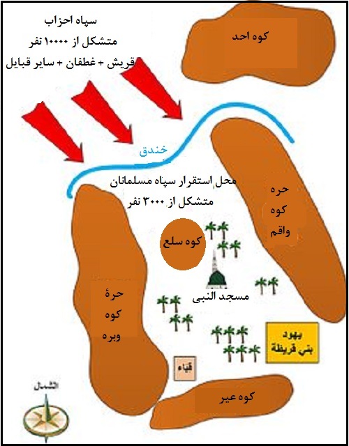 دشمن شماره یک