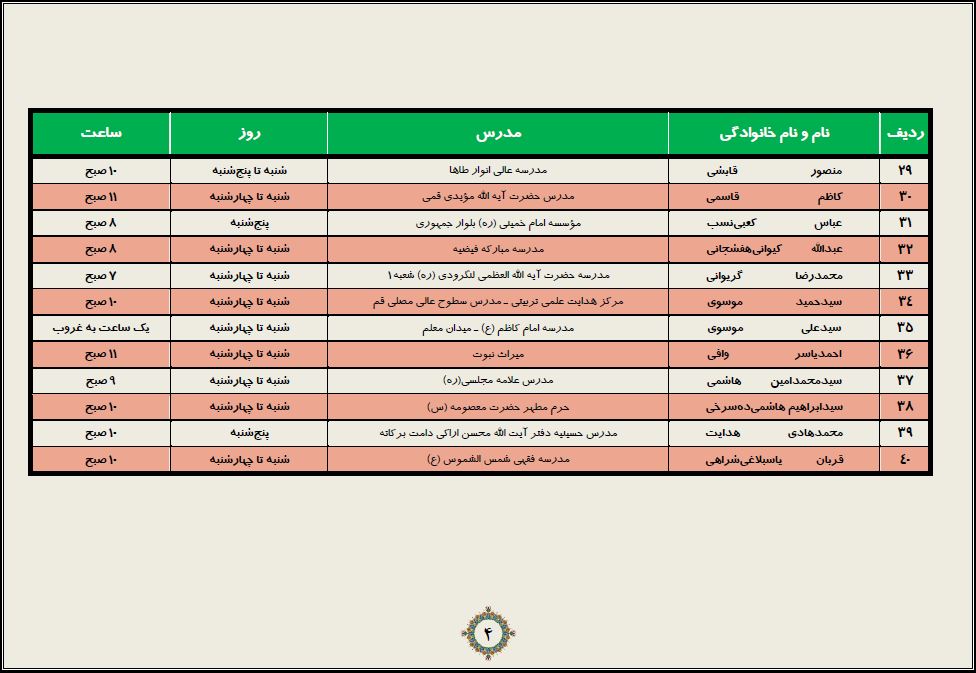 تدریس دروس «اساس الحکومه الاسلامیه» و « ولایه الامر فی عصر الغیبه»+لیست اساتید