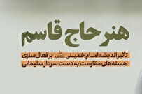 تاثیر اندیشه امام خمینی بر فعال‌سازی هسته‌های مقاومت