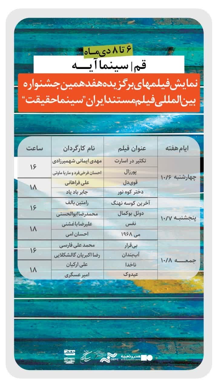 اکران برگزیده فیلم‌های مستند هفدهمبن جشنواره «سینما حقیقت» در قم