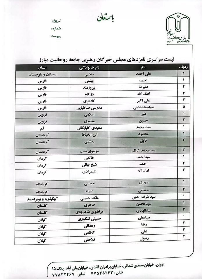 فهرست سراسری نامزدهای جامعه روحانیت در انتخابات مجلس خبرگان