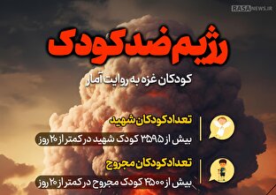 اطلاع نگاشت | رژیم ضد کودک