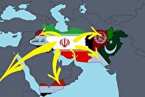 صدور انقلاب اسلامی از دیدگاه امام خمینی