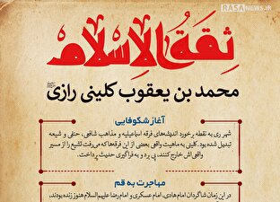 اطلاع نگاشت | ثِقَةُ الاِسلام