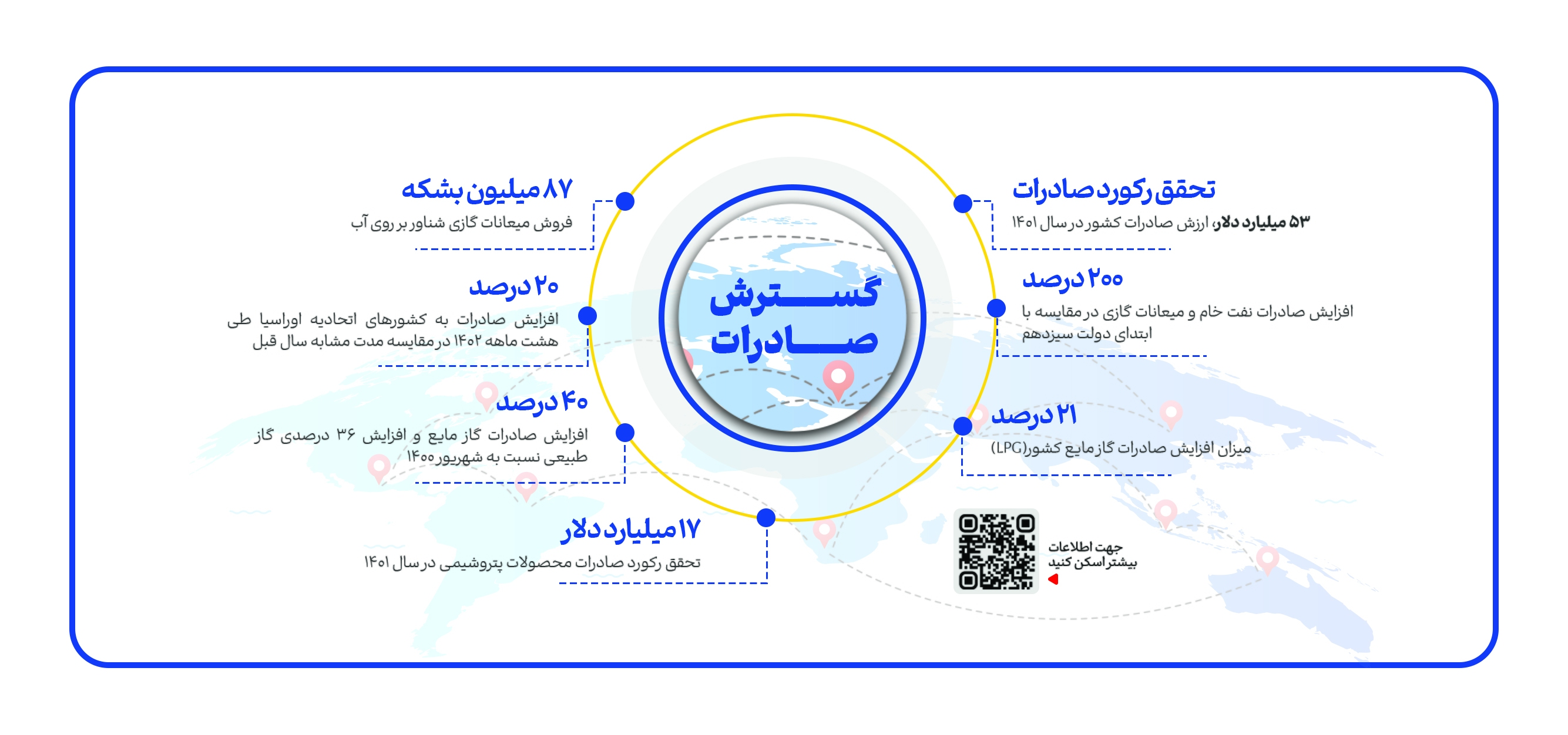 کتاب سومین رویداد ملی روایت پیشرفت منتشر شد