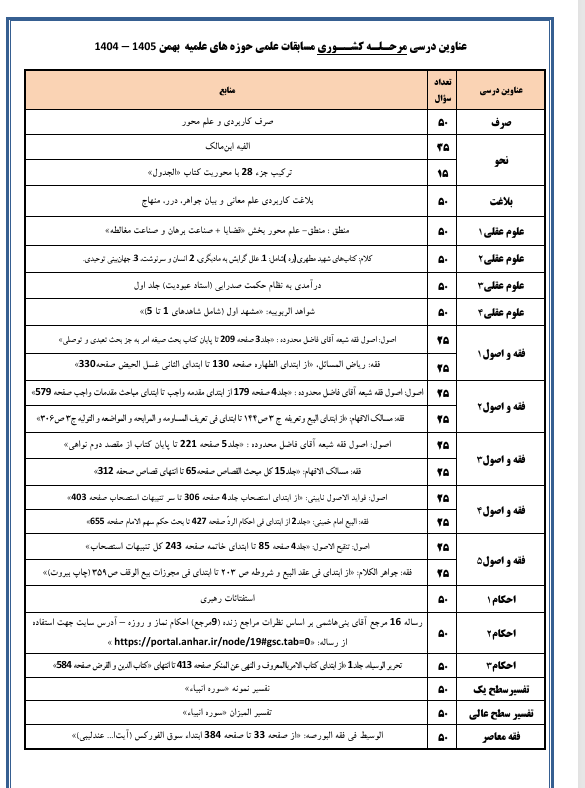 مرحله کشوری المپیاد علمی طلاب حوزه‌های علمیه برگزار می‌شود