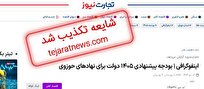 بودجه منتسب به مرکز تحقیقات کامپیوتری علوم اسلامی صحت ندارد