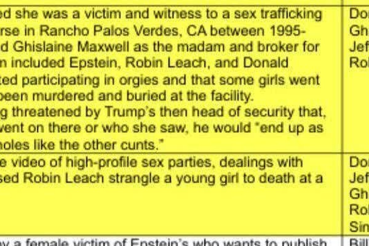 «نظم شیطانی» در پشت پرده مدعیان حقوق بشر