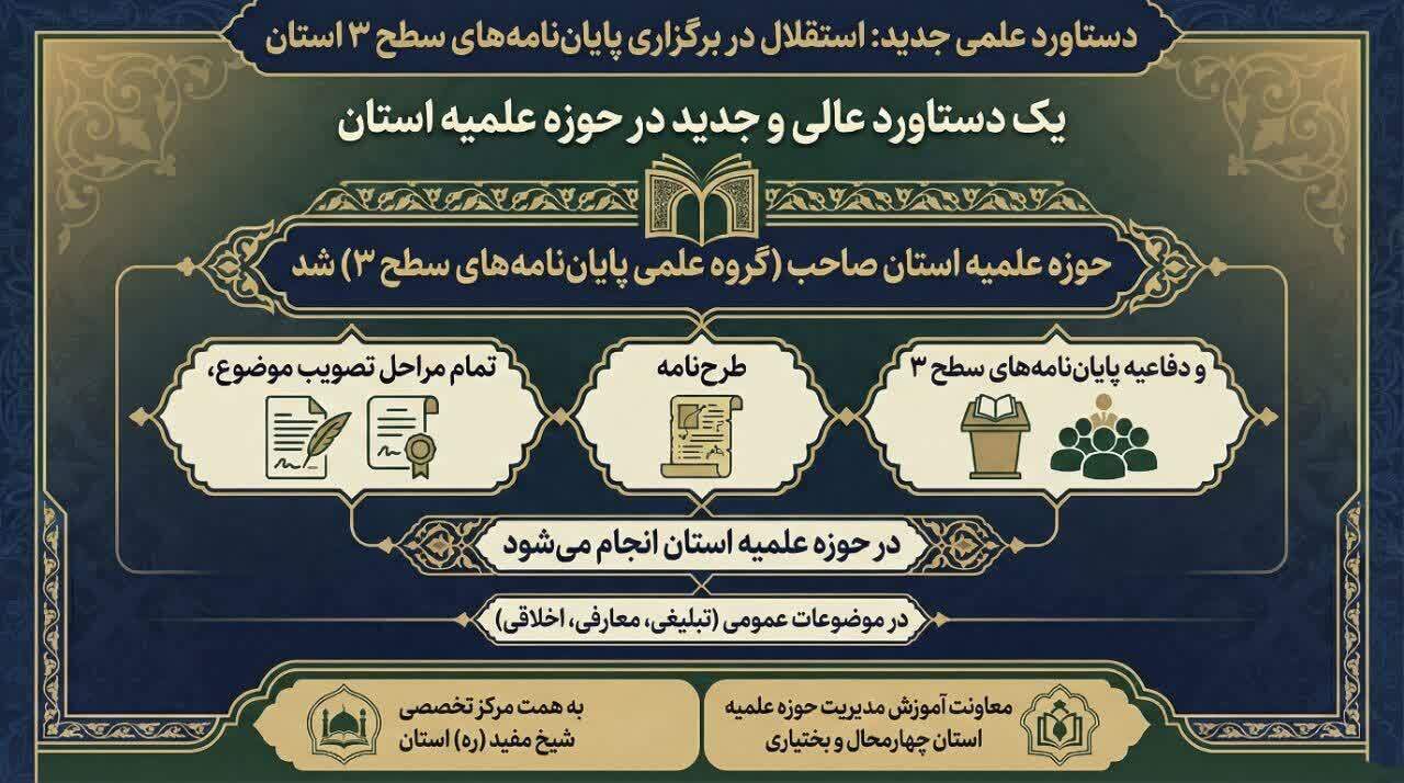 تشکیل گروه علمی پایاننامههای سطح سه در حوزه علمیه چهارمحالوبختیاری؛ عضویت ۲۴ استاد بومی استان تشکیل گروه علمی پایاننامههای سطح سه در حوزه علمیه چهارمحالوبختیاری؛ عضویت ۲۴ استاد بومی استان