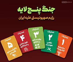 اطلاع نگاشت | جنگ پنج لایه رژیم صهیونیستی علیه ایران