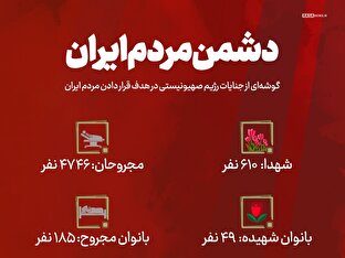 اطلاع نگاشت | دشمن مردم ایران