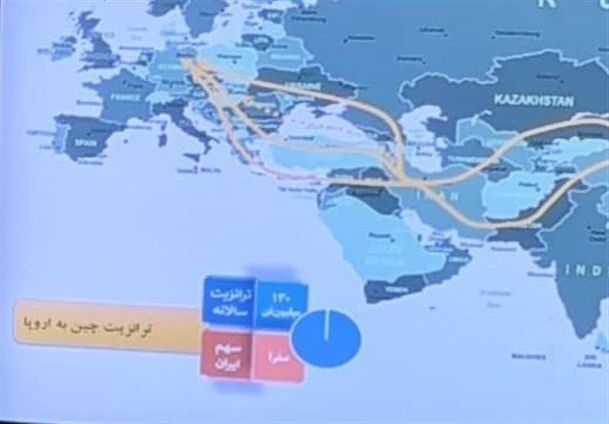 اتصال ایران به جاده ابریشم از مسیر پاکستان؛ راهی تازه در شرایط پس از جنگ