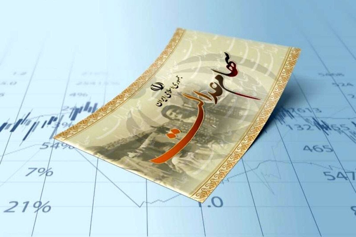 واریز سود سهام عدالت تا روز جمعه قطعی است/ منافع سود سهام عدالت نیز محاسبه شده است