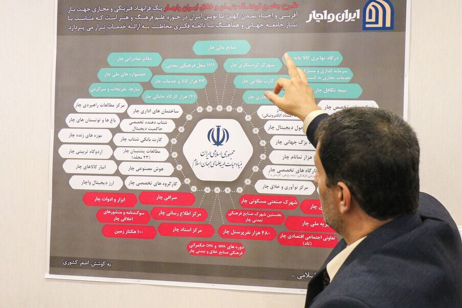 گزارشی از نخستین کنگره ملی «حیات طیبه علمای جهان اسلام»