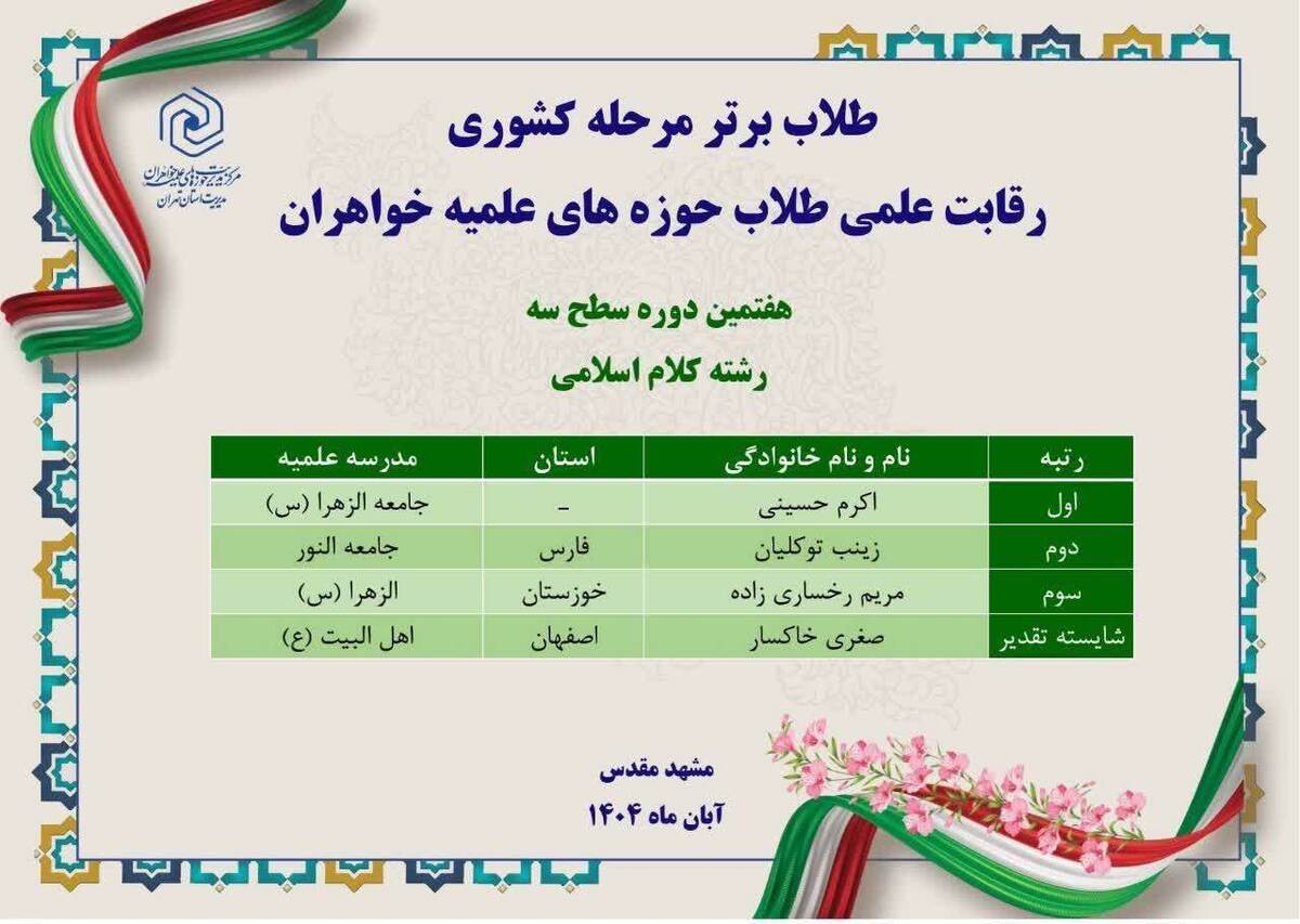 موفقیت علمی طلبه فرهیخته مدرسه علمیه جامعة النور شیراز در المپیاد کشوری