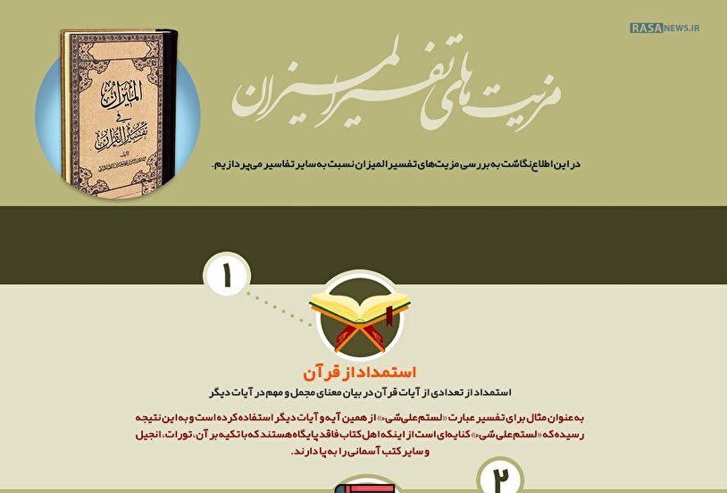 اطلاع نگاشت | مزیت‌های تفسیرالمیزان