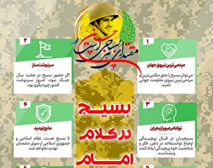 اطلاع نگاشت | بسیج در کلام امام خامنه‌ای