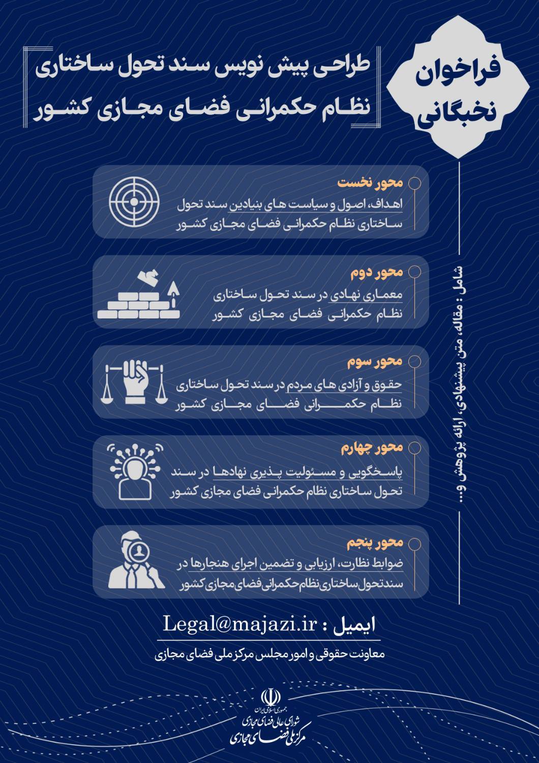 دعوت مرکز ملی فضای مجازی از نخبگان حوزه حکمرانی فضای مجازی برای همکاری