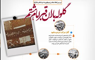 اطلاع نگاشت | گلوله باران حرم امام هشتم