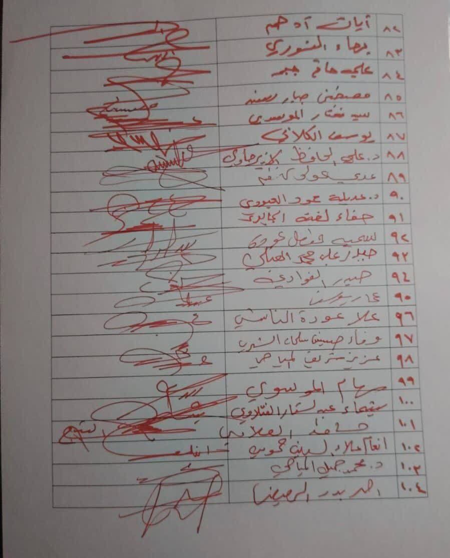 تشييع پيكر امام شهید به درخواست علما و نمايندگان ملت عراق انجام می شود + اسامی