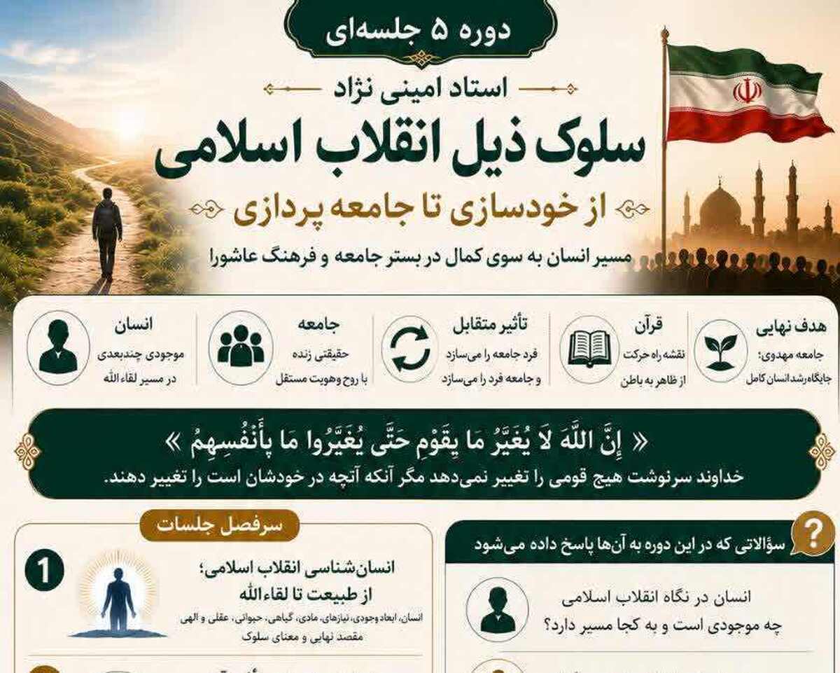 شروع ثبت نام دوره «سلوک ذیل انقلاب اسلامی؛ از خودسازی تا جامعه پردازی» + شناسه ثبت نام