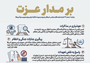 اطلاع نگاشت | بر مدار عزت