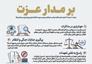 اطلاع نگاشت | بر مدار عزت