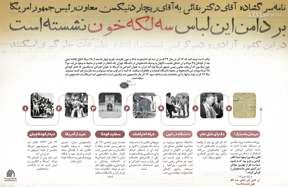 اطلاع نگاشت | سه لکه خون بر دامان پاک میهن