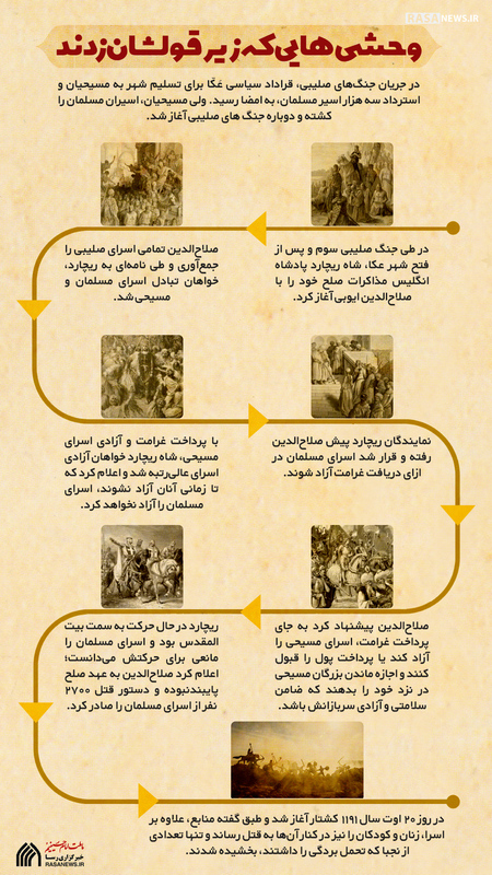 اطلاع نگاشت | وحشی‏‌هایی که زیر قولشان زدند