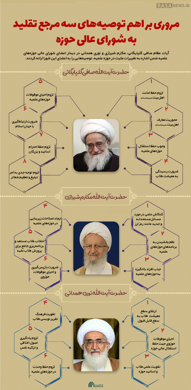 اطلاع نگاشت | مروری بر اهم توصیه‏ های سه مرجع تقلید به شورای عالی حوزه